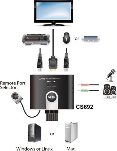 Aten Technologies CS692 2-Port USB HD Video/Audio KVM Switch in Kuwait