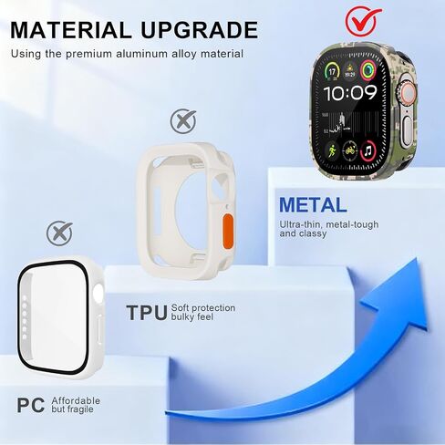 حافظة ساعة معدنية فاخرة رفيعة للغاية، واقي شاشة لساعة Apple Watch Ultra 2/3، زجاج مقسى مدمج مع غطاء خلفي، حافظة متينة 3 في 1 للحماية الكاملة من سبائك AL in Kuwait
