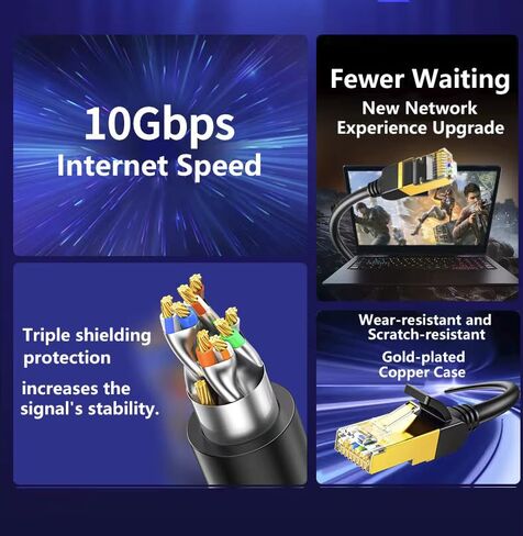 كابل إيثرنت CAT7 16FT، كابل شبكة 10 جيجابت في الثانية، RJ45 مطلي بالذهب 16FT، حماية ثلاثية، متوافق مع جهاز التوجيه والكمبيوتر والكمبيوتر المحمول in Kuwait