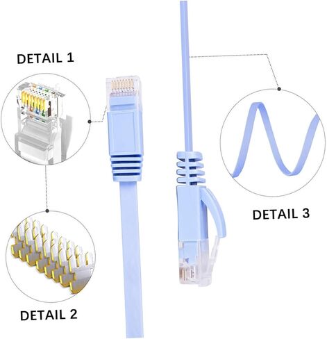 كابل إيثرنت TEHAUX Cat6 بطول 0.5 متر كابل LAN مسطح لأجهزة التوجيه المتوافقة مع الكمبيوتر المحمول والطابعة سلك الشبكة عالي التحمل تصميم موفر للمساحة in Saudi Arabia