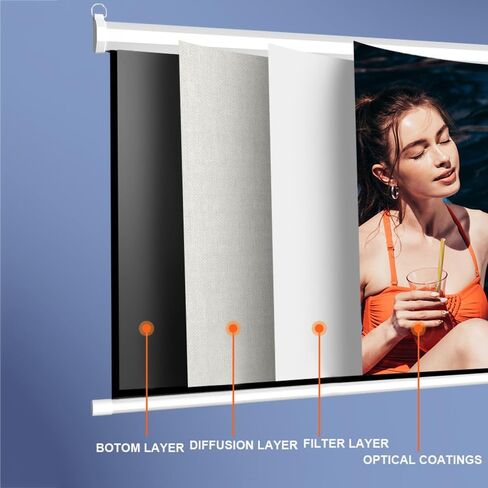 Motorized Projector Screen 50"/60"/72",16:9 4K HD Electric Projector Screen Wall Mounted Ceiling Movie Screen for Indoor Outdoor Cinema(60in/153cm) in Saudi Arabia