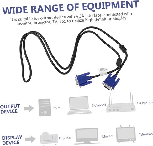 TEHAUX 2pcs Vga Data Cable Wire with Pe Jacket Durable High Conductivity for Monitor Projector Display Devices in Saudi Arabia