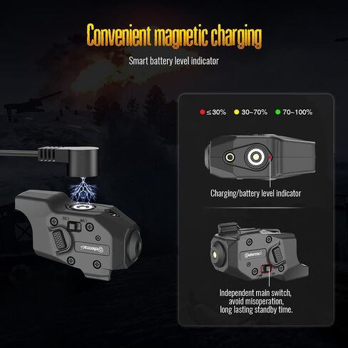 Defentac Green Laser Sight in Saudi Arabia