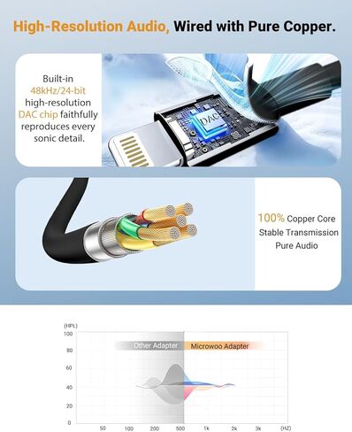 Lightning to 3.5mm Headphone Jack Adapter [Apple MFi Certified] Hi-Fi Stereo Sound, Full Function Control, Compatible with iPhone 14/13/12/11/X/8 & More – for Music, Calls & Car AUX Black 1Pack in Kuwait