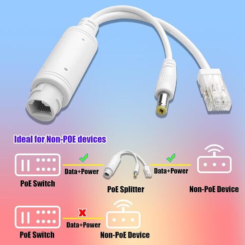 POE Splitter 48V to 12V Power Over Ethernet Waterproof Splitter Adapter,12W(Max), 5.5x2.1mm DC Connector,IEEE 802.3Af/at,Suitable for Security IP Cameras（1Pack） in Saudi Arabia