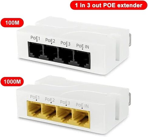 1 في 3 خارج PoE موسع الفاصل 4 منافذ 100/1000M موسع الشبكة لمحول PoE (100 ميجابت في الثانية) in Saudi Arabia