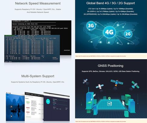 قبعة PCIe إلى MiniPCIe/Gigabit Ethernet/USB 3.2 Gen1 لـ Raspberry Pi 5 تدعم وحدة واجهة MiniPCIe 4G، شبكة عالية السرعة @XYGStudy (EG25-G 4G GbE USB3.2 HAT+) in Saudi Arabia