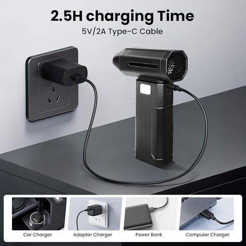 Electric Air Duster, 150000RPM Cordless Air Duster, 5-Gear Adjustable Mini Blower with Fast Charging, Dust Blower for Computer, Keyboard, House, Outdoor and Car in Saudi Arabia