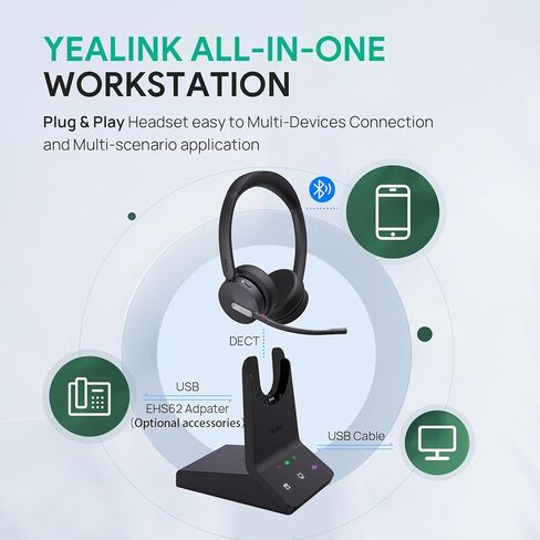 محول EHS62 وسماعات رأس WH64 مزدوجة، متوافق مع هاتف مكتب Cisco/Avaya/Poly/Grandstream in Saudi Arabia