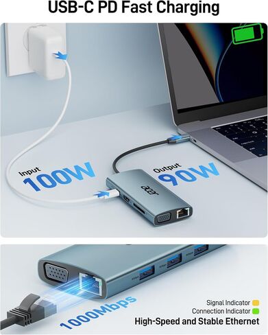 موزع USB C 9 في 1 من آيسر مع كابل أيسر 8K HDMI 2.1 (8K@60 هرتز 6.6FT) in Saudi Arabia