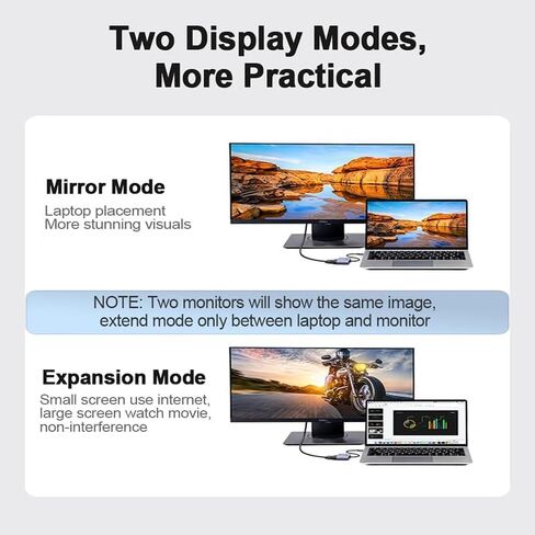 USB C Hub with 4K HDMI, 1080P VGA, Type C to HDMI/VGA Adapter Converter, Aluminum Case Compatible with MacBook Pro/Air, iPad Pro, iMac, iPhone 15 Pro/Pro Max, XPS, Thinkpad in Saudi Arabia