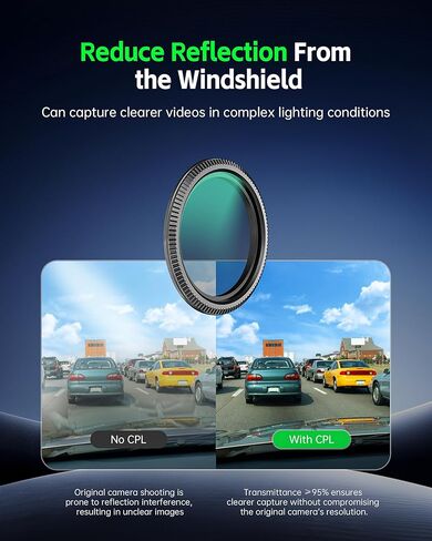 مرشح CPL ملولب لـ Vantrue N5(S)، N4 Pro(S)، N4S، S1 Pro(MAX)، N2X، E2، E1 Lite Dash Cam، مستقطب دائري بإطار من الألومنيوم، يقلل الوهج ويعزز التباين، تركيب سهل بالبراغي in Kuwait