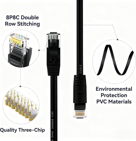 Cat 6 Ethernet Cable 3ft (at a Cat5e Price but Higher Bandwidth) Flat Internet Network Cables - Cat6 Ethernet Patch Cable Short - Black Computer LAN Cable with Snagless RJ45 Connectors in Saudi Arabia