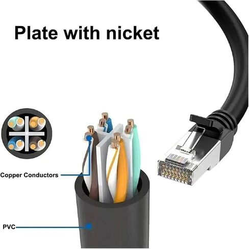 RJ45 Ethernet Cable Splitter Adapter 1 to 3 Cable Connectors in Saudi Arabia