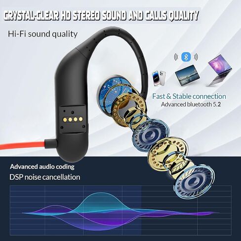 سماعات السباحة، سماعات أذن مقاومة للماء IPX8 مع مشغل MP3 سعة 32 جيجابايت | بلوتوث 5.2 لاسلكي | عزل الضوضاء بشكل آمن مناسب للسباحة والموسيقى تحت الماء والرياضة وصالة الألعاب الرياضية in Saudi Arabia