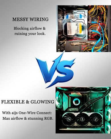 24PIN PSU Extension Cable,30CM ARGB LED PC Cable,18AWG 90 Degree Right-Angle Design for Power Cable Extension,Copper Wire Motherboard Power Extension Cable Integrated Minimalist Design ﻿ in Saudi Arabia