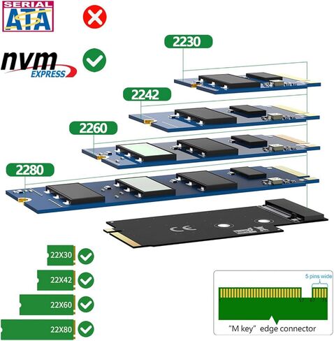 محولات NVME HDDs PCIe4.0 للتحويل المحمول لـ 2230 2242 2260 2280 لـ Go Handheld in Saudi Arabia