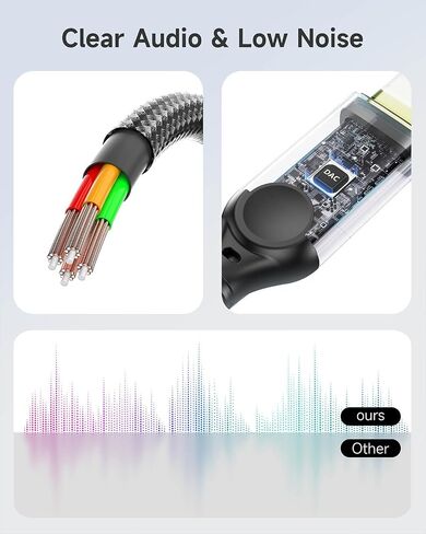 كابل USB C إلى 3.5 ملم صوت Aux جاك [4 قدم] متوافق مع iPhone 17/16/15، Samsung S25/S24/S23، iPad Pro، Pixel، MacBook، سلك من النوع C إلى 3.5 ملم للسيارة وسماعات الرأس ومكبرات الصوت - رمادي in Kuwait