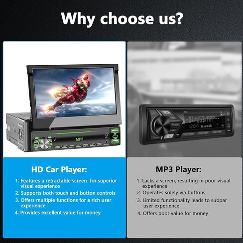 راديو بشاشة لمس DIN واحدة، ستيريو سيارة قابل للطي مع بلوتوث، راديو DIN فردي قابل للطي يدعم MirrorLink، راديو FM، EQ، 1080P، USB، كاميرا احتياطية Aux-in HD وSWC لترقية صوت السيارة in Kuwait