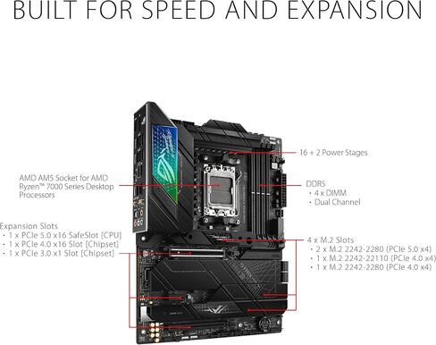 ASUS ROG STRIX X670E-F GAMING WIFI AMD X670 مقبس AM5 ATX in Saudi Arabia