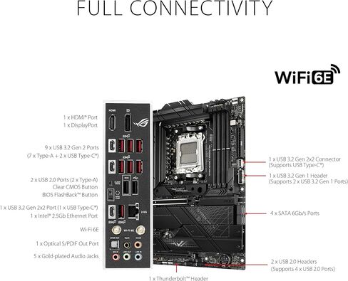 ASUS ROG STRIX X670E-F GAMING WIFI AMD X670 مقبس AM5 ATX in Saudi Arabia
