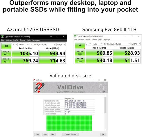Azzura 1000 ميجابايت/ثانية USB 3.2، محرك أقراص فلاش 512 جيجابايت، SSD محمول، USBSSD، واجهة مزدوجة، تصميم دوار، علبة ألومنيوم، موصل USB-C و-A in Saudi Arabia