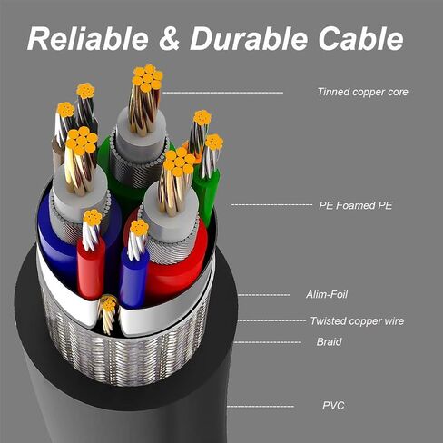 VGA Extension Cable, VGA Male to Female Cable,1.8 Meter/6 Feet in Saudi Arabia