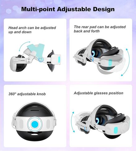 TRANSNOVO متوافق مع حزام الرأس Oculus Quest 3، ملحق الواقع الافتراضي لبطارية 6000 مللي أمبير في الساعة لـ Meta Quest 3، دعم قابل للسحب والتعديل بزر واحد، شاشة عرض LED ومصابيح تهوية RGB، وسادة إسفنجية من البولي يوريثان in Kuwait