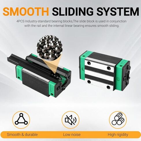 ANWOKIT 2 قطعة HGR20-1000mm خطي دليل السكك الحديدية مع 4 قطع HGH20CA مربع نوع النقل كتلة السكك الحديدية الخطية مجموعة قضيب دليل الشريحة بشكل عام لأجهزة التوجيه CNC in Kuwait