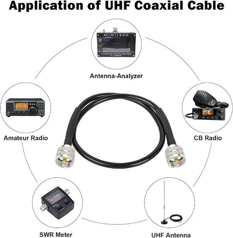 MOOKEERF RG8x Jumper Cable 3ft,3 Pack CB Coax Cable PL259 UHF Connector 50 ohm Low Loss for Ham Radio,Antenna Analyzer,Dummy Load,SWR Meter in Saudi Arabia