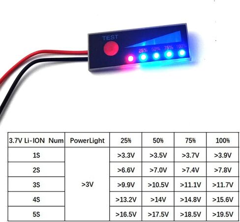 3PCS 2S Li-Ion Battery Meter Monitor Level Indicator Module Battery Power Tester for Voltage Display in Saudi Arabia
