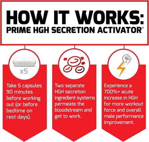 FORCE FACTOR Prime HGH Secretion Activator Supplement for Men with L-Arginine and L-Glutamine to Trigger HGH Production, Boost Workout Force, and Improve Athletic Performance, 150 Capsules in Saudi Arabia
