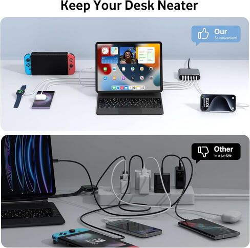 100W USB C Fast Charger Block Compact GaN 6 Port PD USB C and QC USB A Wall Charger Type C Charging Station Hub Adapter Plug Cube Brick for iPhone 15 14 13 12 Pro Max iPad Pro Air Samsung Pixel LG in Saudi Arabia