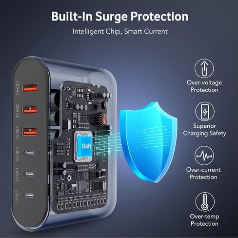 100W USB C Fast Charger Block Compact GaN 6 Port PD USB C and QC USB A Wall Charger Type C Charging Station Hub Adapter Plug Cube Brick for iPhone 15 14 13 12 Pro Max iPad Pro Air Samsung Pixel LG in Saudi Arabia