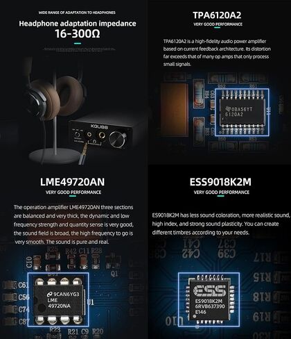 KGUSS DAC-K3 PRO USB DAC مضخم صوت صغير HiFi بصري/محوري/USB DAC فك ترميز الصوت 24 بت 192 كيلو هرتز محول DA ESS9018K2M مضخم صوت سطح المكتب متعدد الوظائف (أسود) in Kuwait