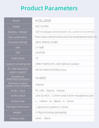 KGUSS DAC-K3 PRO USB DAC Headphone Amplifier Mini HiFi Optical/Coaxial/USB DAC Decoder Audio 24Bit 192KHz DA Converter ESS9018K2M Decoder Multifunctional Preamp Desktop Amplifier (Black) in Saudi Arabia