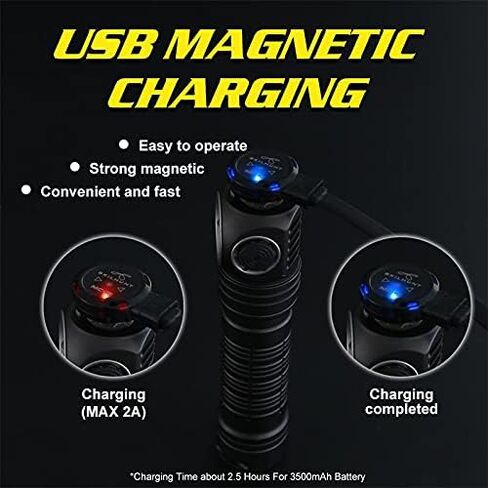 SKILHUNT H300 مصباح أمامي مغناطيسي USB قابل لإعادة الشحن، الجري والتخييم والمشي لمسافات طويلة، ضوء زاوية موثوق بدون استخدام اليدين، مصباح يدوي مقاوم للماء (رمادي، H300 144ART High CRI) in Saudi Arabia