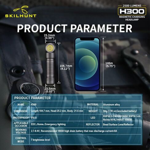 SKILHUNT H300 مصباح أمامي مغناطيسي USB قابل لإعادة الشحن، الجري والتخييم والمشي لمسافات طويلة، ضوء زاوية موثوق بدون استخدام اليدين، مصباح يدوي مقاوم للماء (رمادي، H300 144ART High CRI) in Saudi Arabia