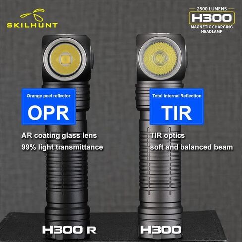 SKILHUNT H300 مصباح أمامي مغناطيسي USB قابل لإعادة الشحن، الجري والتخييم والمشي لمسافات طويلة، ضوء زاوية موثوق بدون استخدام اليدين، مصباح يدوي مقاوم للماء (رمادي، H300 144ART High CRI) in Saudi Arabia