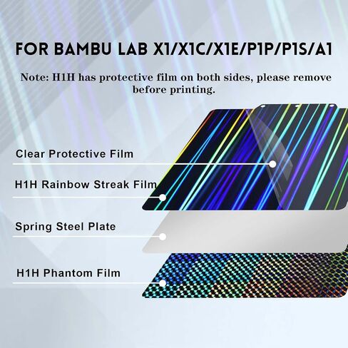 لوحة بناء H1H مزخرفة من IdeaFormer للمغامر 5M/5M Pro، خط قوس قزح مرن + لوح فولاذي زنبركي Phantom H1H 235x235 مم لطابعات Flashforge ثلاثية الأبعاد (لا توجد لوحة سطح مغناطيسية) in Kuwait