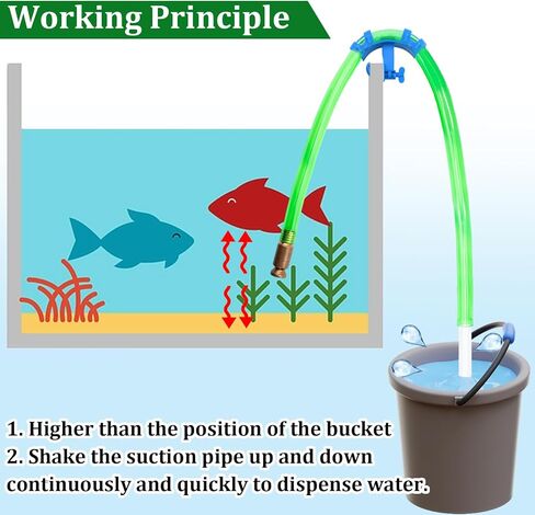 مجموعة تنظيف خزان الأسماك من ديكسبويني، مكنسة الحصى لحوض السمك، مجموعة سيفون مضخة سيفون لخزانات الأسماك الصغيرة الكبيرة، تدفق مياه عالي سريع مع شفط قوي ومنظف مبدل المياه سهل التركيب in Kuwait