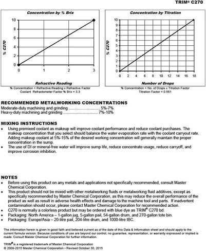 سوائل القطع والطحن من تريم C270/5، مبرد صناعي عالي الأداء، سعة 5 جالون in Kuwait