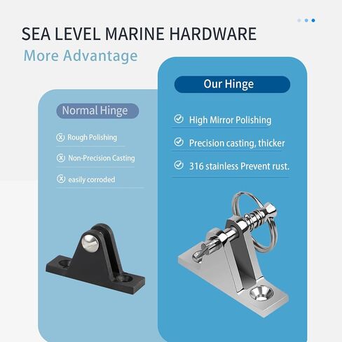SHENGHUISS Bimini Top Deck Hinge with Quick Release pin 316 Stainless Steel Marine Bimini Top Fitting 90° Hardware with Installation Screws (2 Pack) in Saudi Arabia