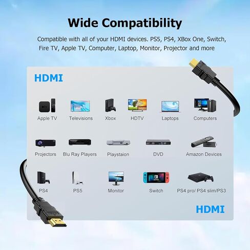 كابل HDMI 4K بطول 3.3 قدم، 10 حزم، سلك تلفزيون HDMI محمي، كابل ذكر HDMI 2.0 مطلي بالذهب، تصنيف 120 هرتز ARC وCL3، HDCP 2.2، 3D HDR | لمحطة الإرساء، الكمبيوتر الشخصي، الشاشة، التبديل، الفاصل، PS4/5، Xbox، Soundbar in Kuwait