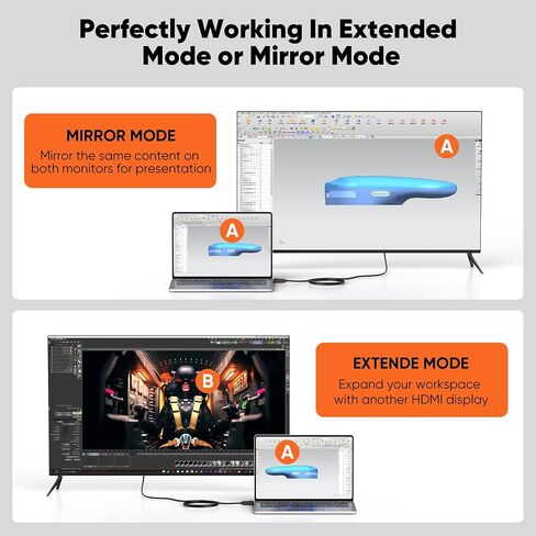 DisplayPort to HDMI Cable 2 Pack 6.6ft, Gold-Plated DP to HDMI Adapter for Monitor, PC, NVIDIA/AMD Graphics Card, Dell, HP, Lenovo in Saudi Arabia