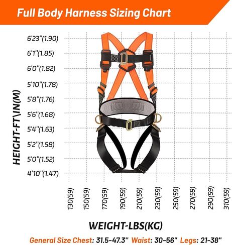 Safety harness fall protection kit, equipped with shock-absorbing ropes, full-body safety harness for roof work in Saudi Arabia