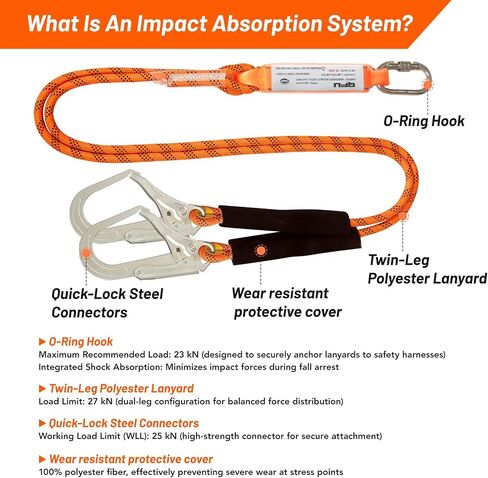 Safety harness fall protection kit, equipped with shock-absorbing ropes, full-body safety harness for roof work in Saudi Arabia