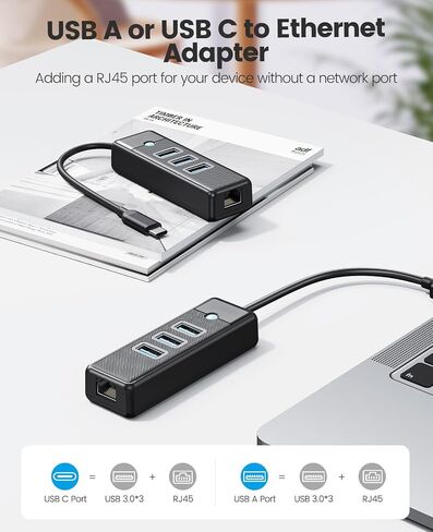 4 Ports USB Hub USB Splitter with RJ45 Ethernet Port, Multiports USB 3.0 Expander Adapter with 0.5M Cable for Type-A Laptop, Flash Drive, Console, Keyboard, Mouse, HDD in Saudi Arabia