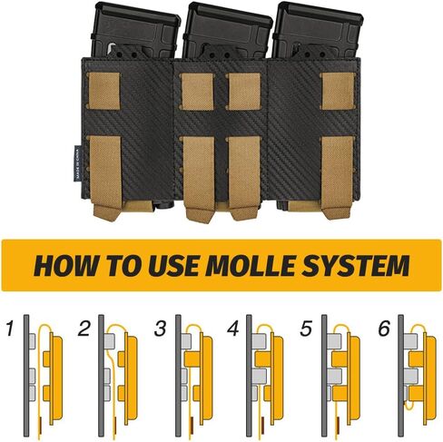 IDOGEAR Tactical Triple Mag Pouch 5.56MM MOLLE Magazine Pouch Rifle Magazine Carrier with Carbon Fiber Patterned PP Plate in Saudi Arabia