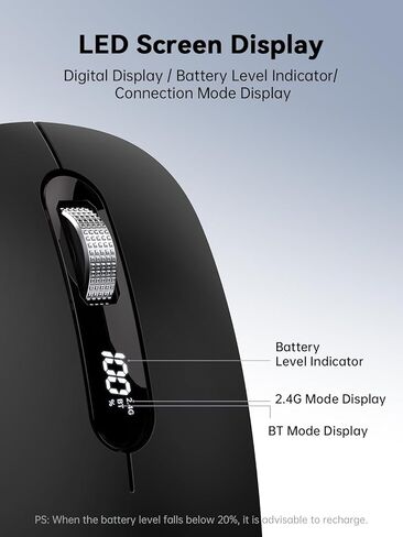 Wireless Bluetooth Mouse, Bluetooth 5.0/4.0 & 2.4G Tri-Mode, Type-C Rechargeable with LED Screen Display, Ergonomic Silent Click for Laptop/PC/Tablet, Multi-Device & Office Use in Saudi Arabia